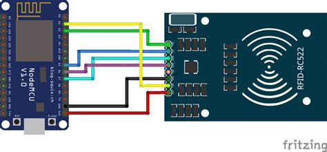 rfid reader api php|nodemcu rfid to PHP.